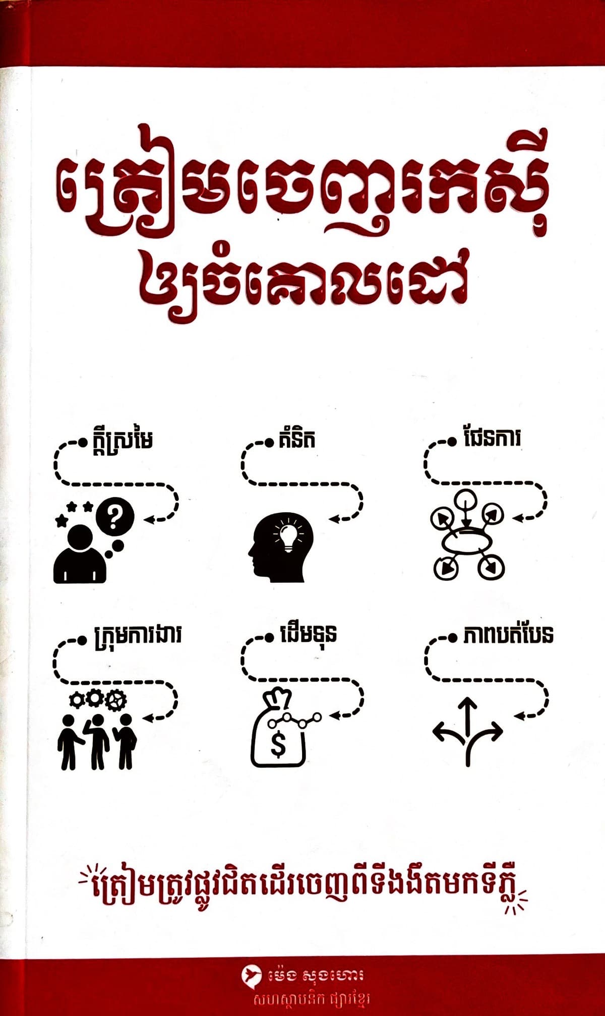 ត្រៀមចេញរកស៊ីឲចំគោលដៅ