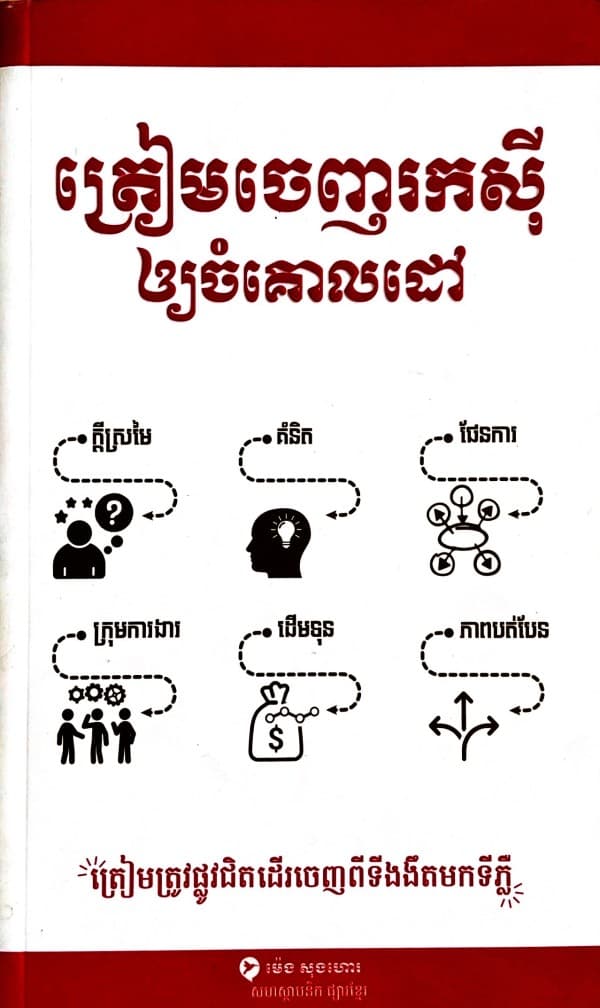 ត្រៀមចេញរកស៊ីឲចំគោលដៅ